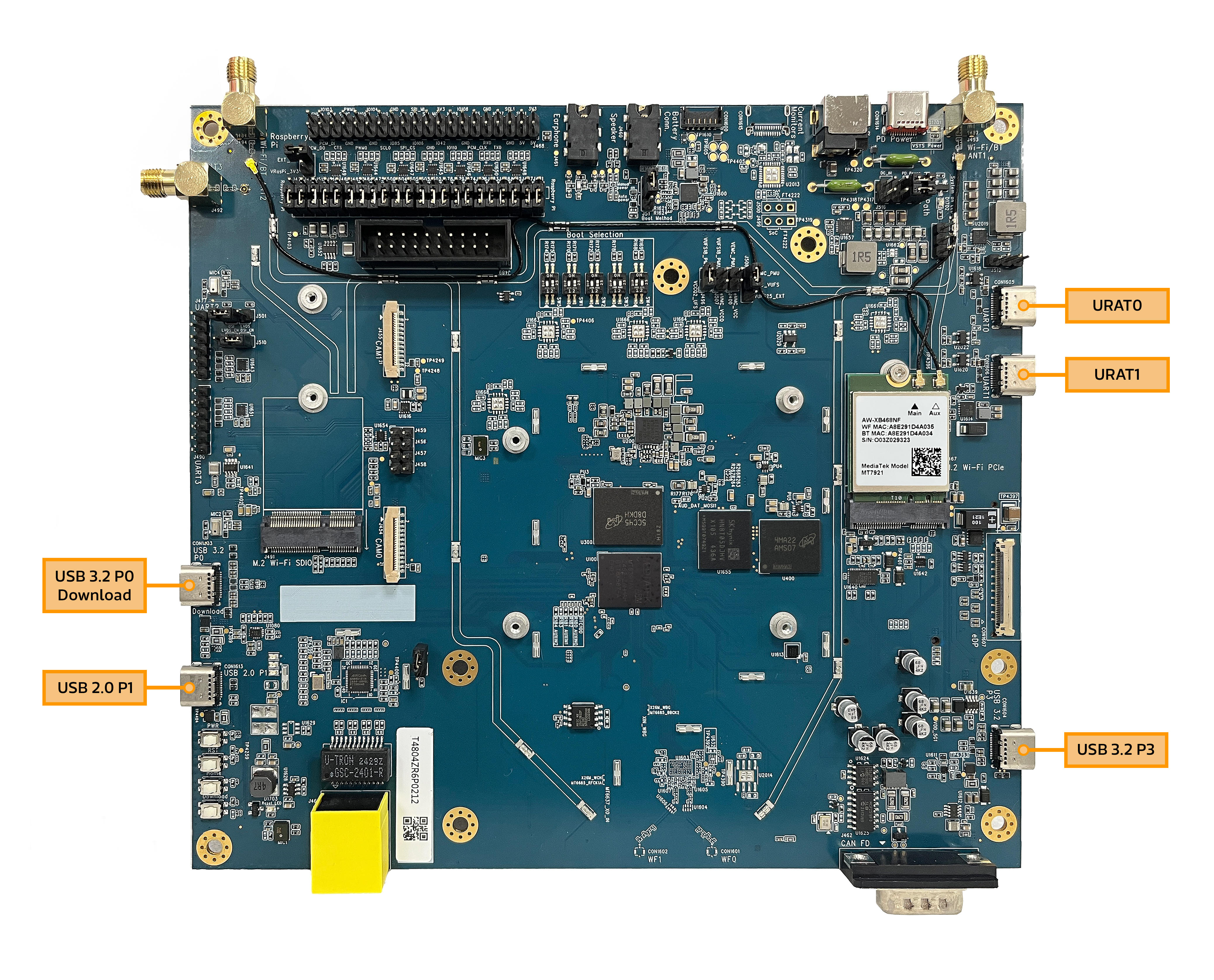 Genio_720_520_EVK ports